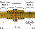 Foto/©: Max-Planck-Institut für Kernphysik, Heidelberg