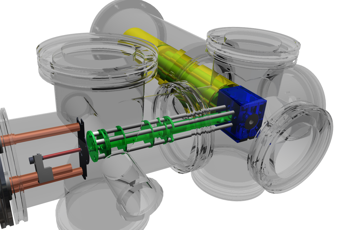 Mainz Atomic Beam Unit