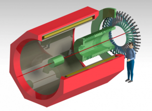 Magnet spectrometer