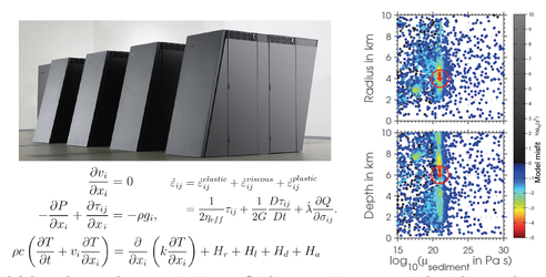 We develop new methods to simulate geodynamic processes on massive parallel computers. We develop new methods to simulate geodynamic processes on massive parallel computers.
