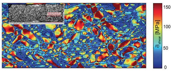 What is the effective rheology of melt? What is the effective rheology of melt?