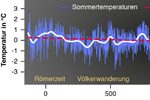 Zur Pressemitteilung