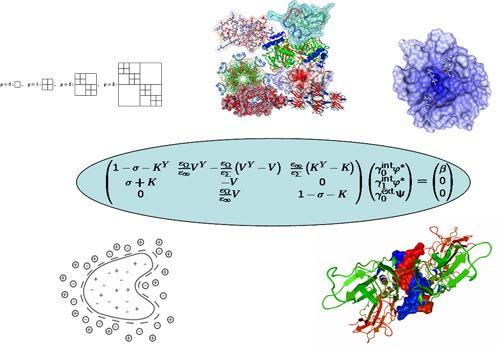 Scientific Computing and Bioinformatics