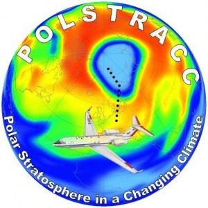 POLSTRACC