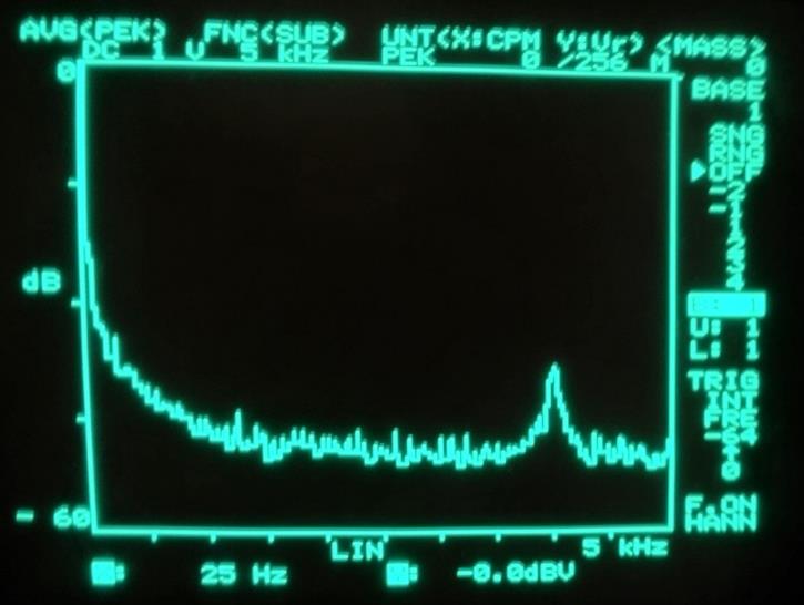 first light at our new SH-DLS spectrometer