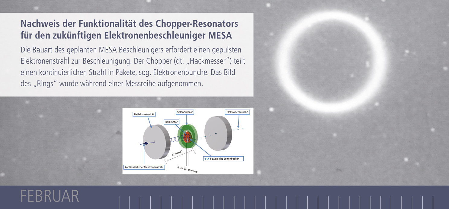 Mehr Inforamtionen zu MESA.