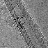 VS2 nanotubes and U/I diagram for the electrointercalation of Cu in NT-VS2.