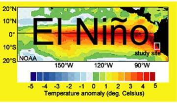 El Nino