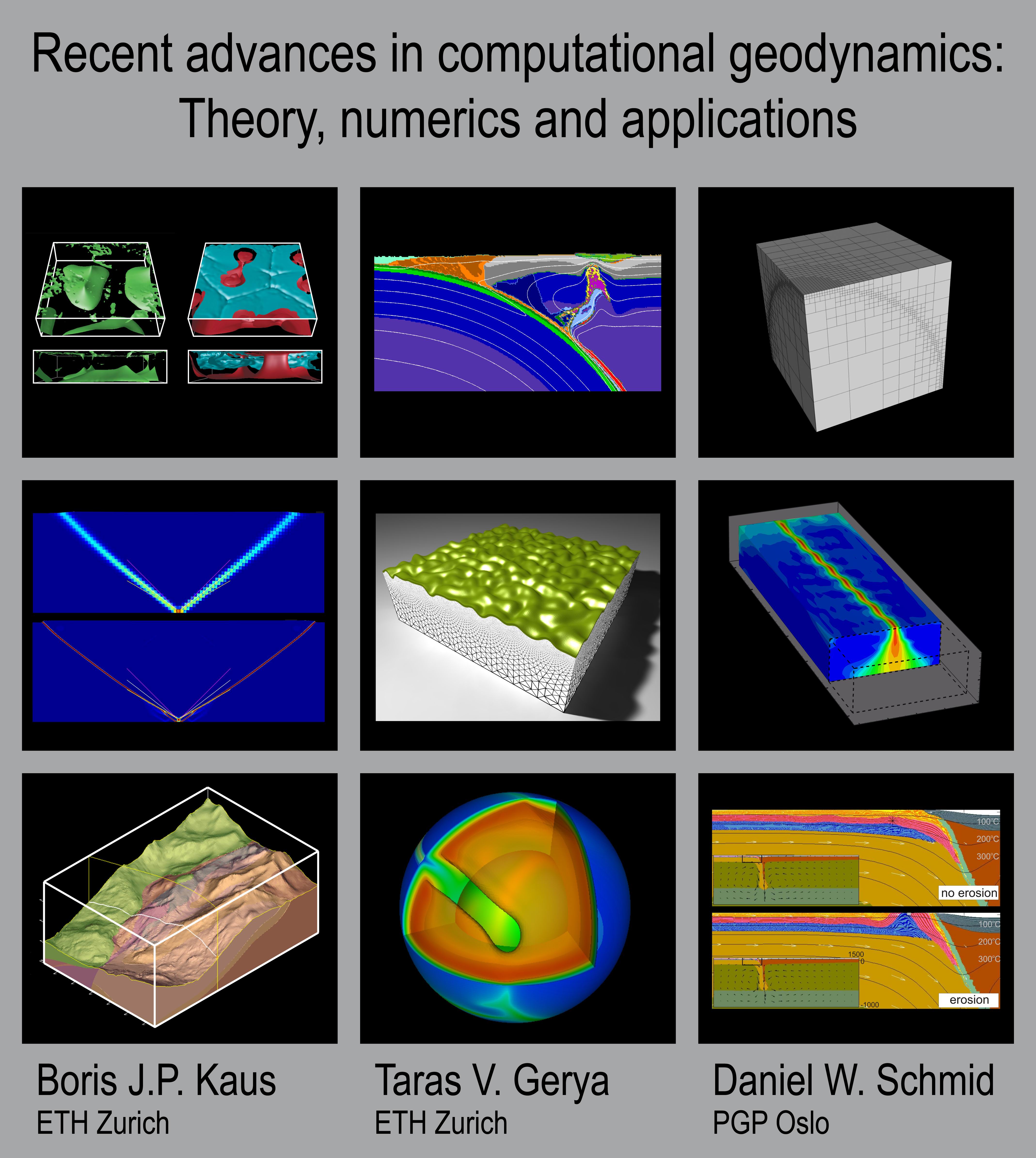 Publications Institute Of Geosciences - 