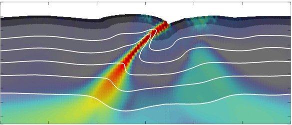 Why do we have plate tectonics on Earth?