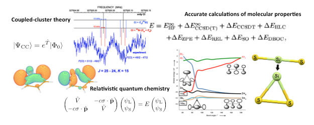 Research Focus of Prof. Jürgen Gauß