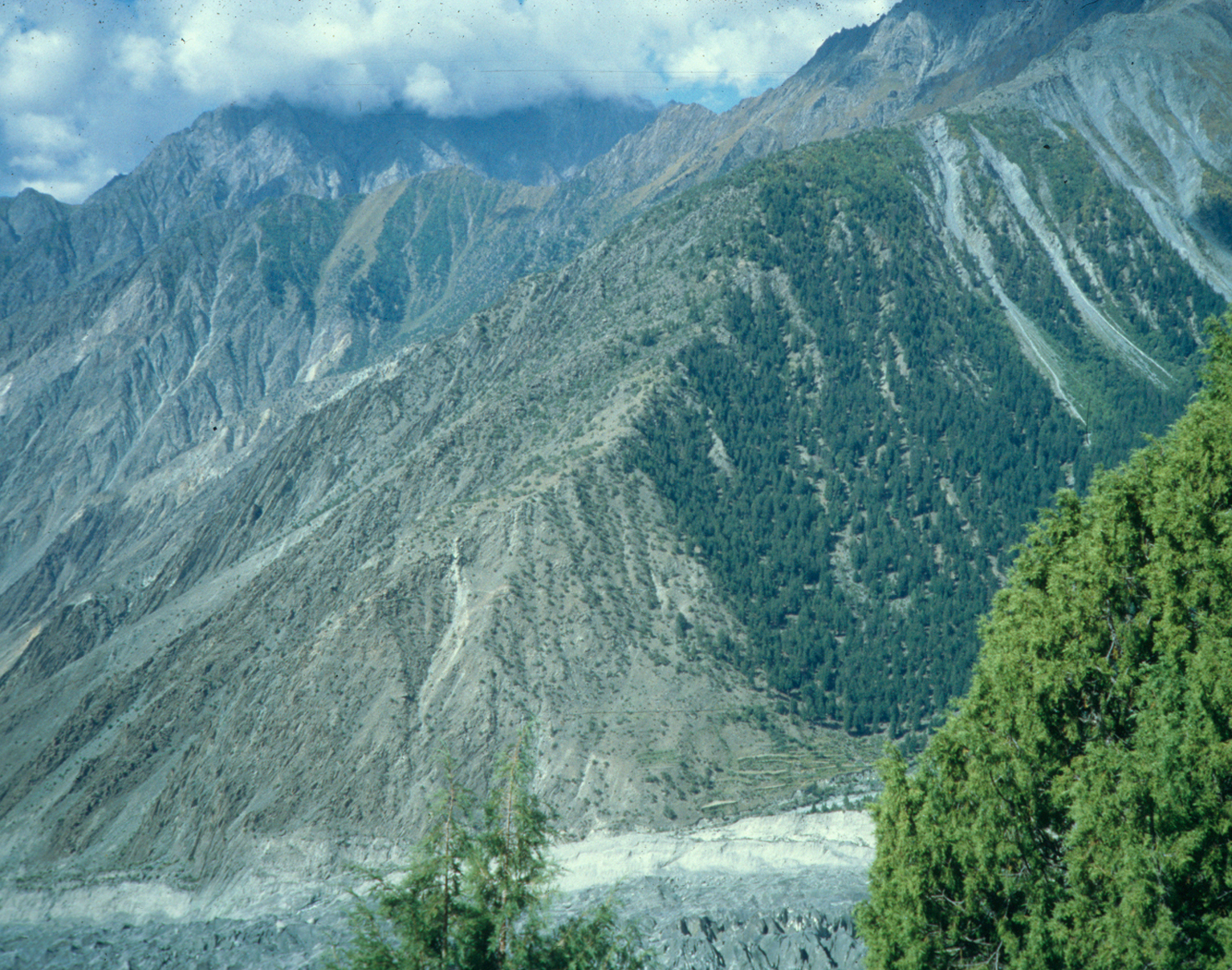 Pics | Geographisches Institut