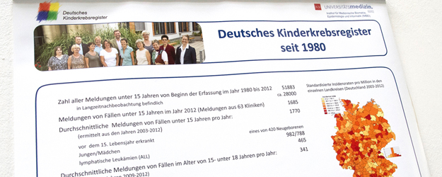 Das Deutsche Kinderkrebsregister ist seit seiner Gründung im Jahr 1980 am Institut für Medizinische Biometrie, Epidemiologie und Informatik (IMBEI) an der Universitätsmedizin der JGU angesiedelt. (Foto: Peter Pulkowski)