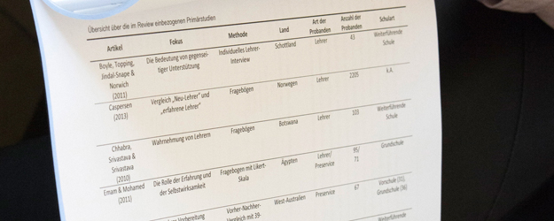 Für ihre Bachelorarbeit zum Thema Inklusion im Schulunterricht hat Yolanda Koch acht Studien aus verschiedenen Ländern vorgenommen. (Foto: Peter Pulkowski)