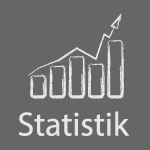 Statistik